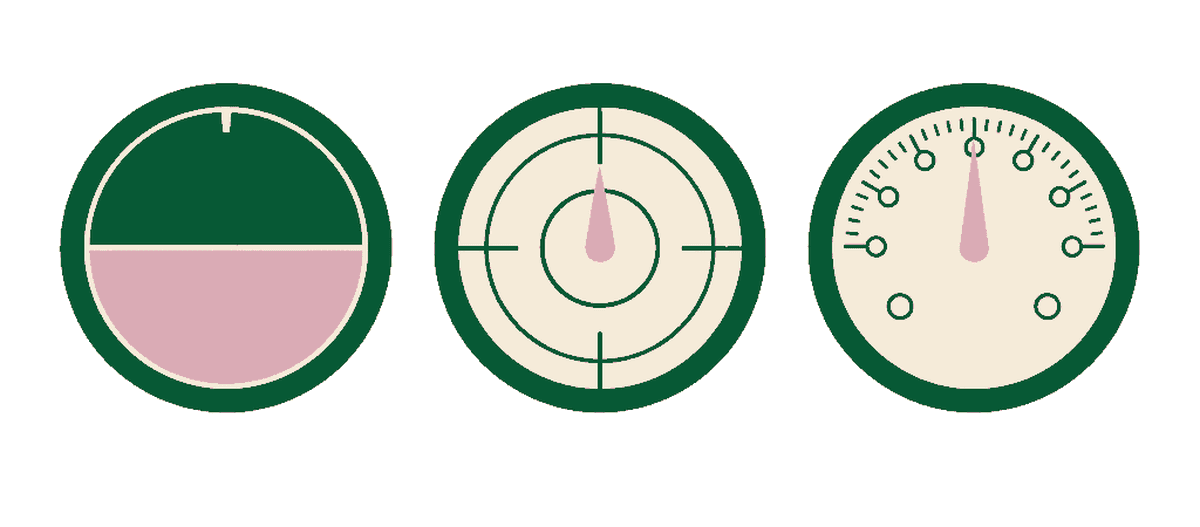 Trois instruments de vol illustrés : un indicateur d'assiette, un indicateur de cap et un altimètre